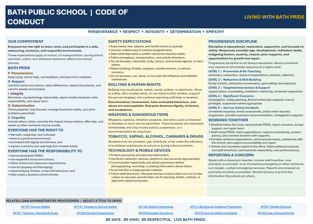 Code of conduct picture