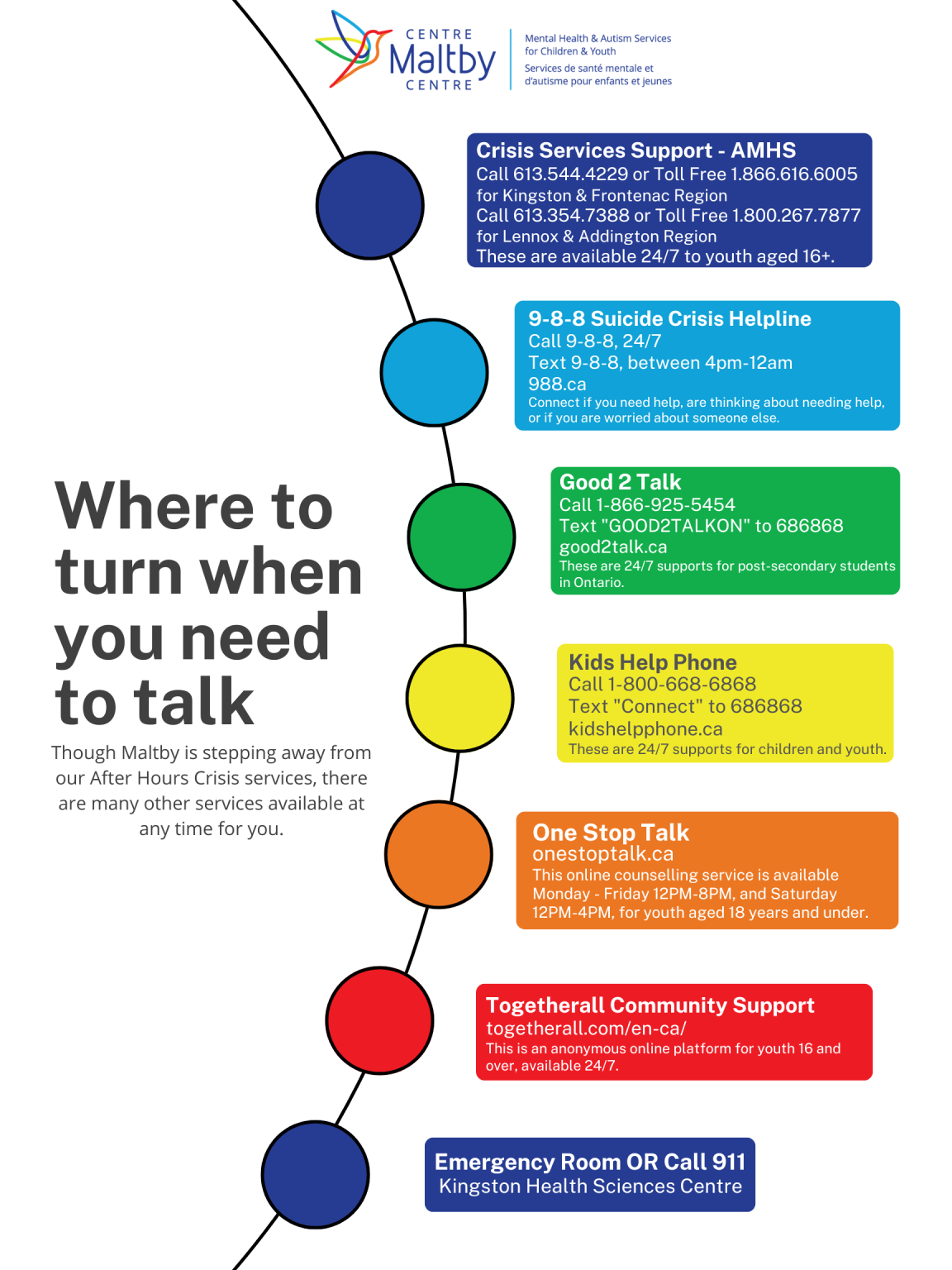 Crisis Services Handout